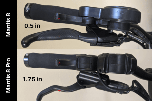 QS-S4 versus EY3 throttle showing vertical distance between trigger and brake lever