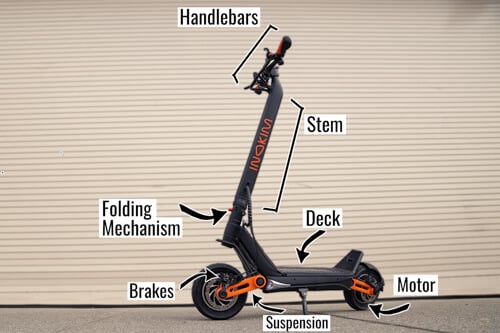 Labeled diagram of electric scooter components to check before riding